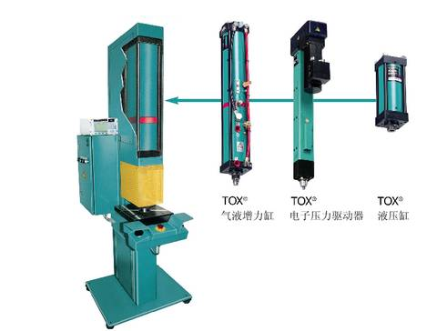 德國Tox氣缸